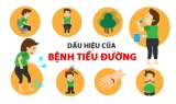 Triệu chứng bệnh tiểu đường